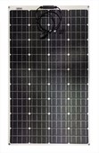 Flexible Panels